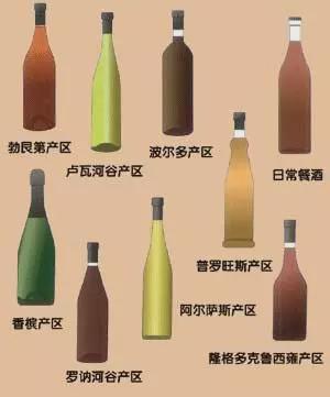 不同瓶型（波尔多瓶 / 勃艮第瓶）灌装适配工艺